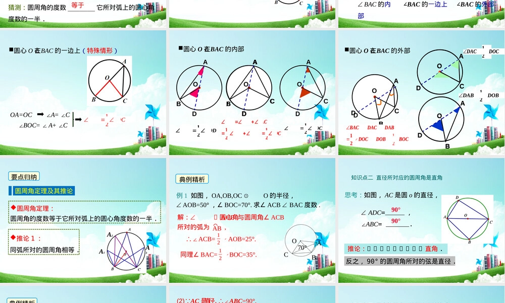 圆周角与圆心角关系教学PPT课件.pptx