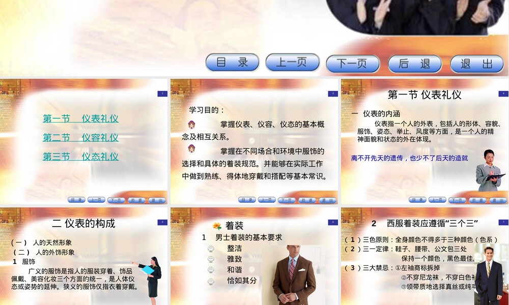 仪容仪表礼仪培训PPT课件.ppt