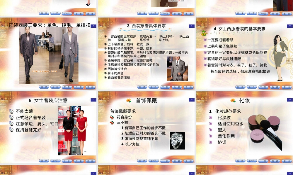 仪容仪表礼仪培训PPT课件.ppt