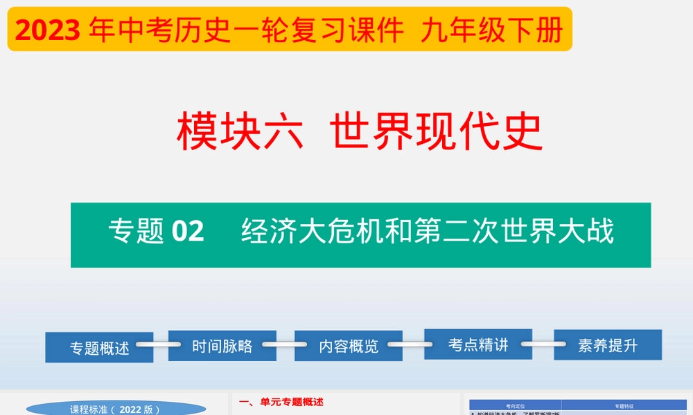 专题02经济大危机和第二次世界大战中考历史复习PPT课件.pptx