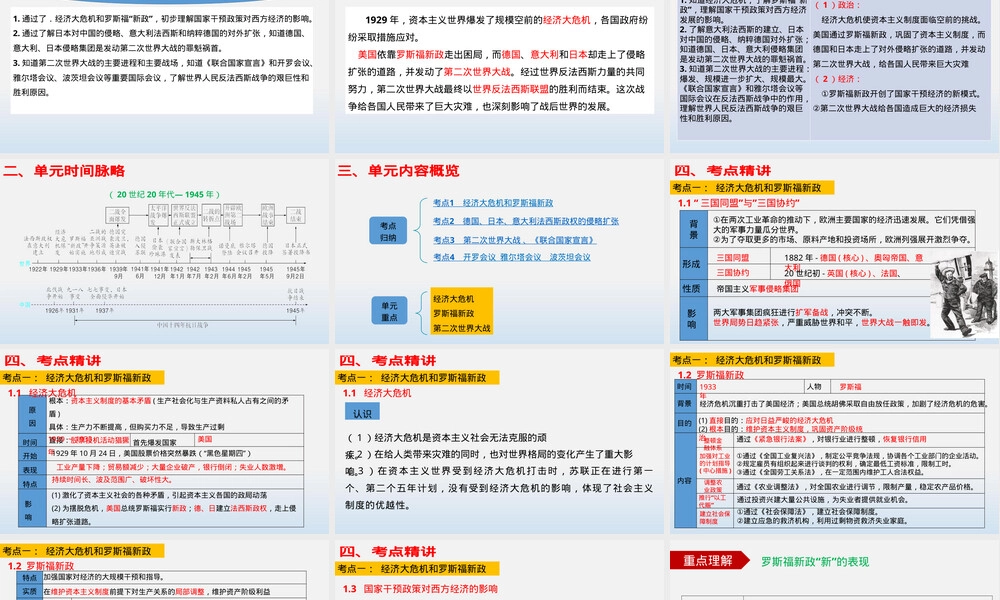 专题02经济大危机和第二次世界大战中考历史复习PPT课件.pptx