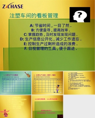 注塑车间看板管理PPT课件.pptx
