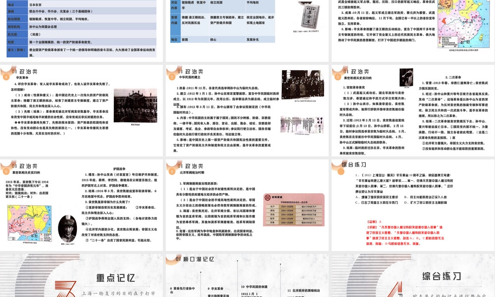 资产阶级民主革命与中华民国建立中考复习PPT课件.pptx