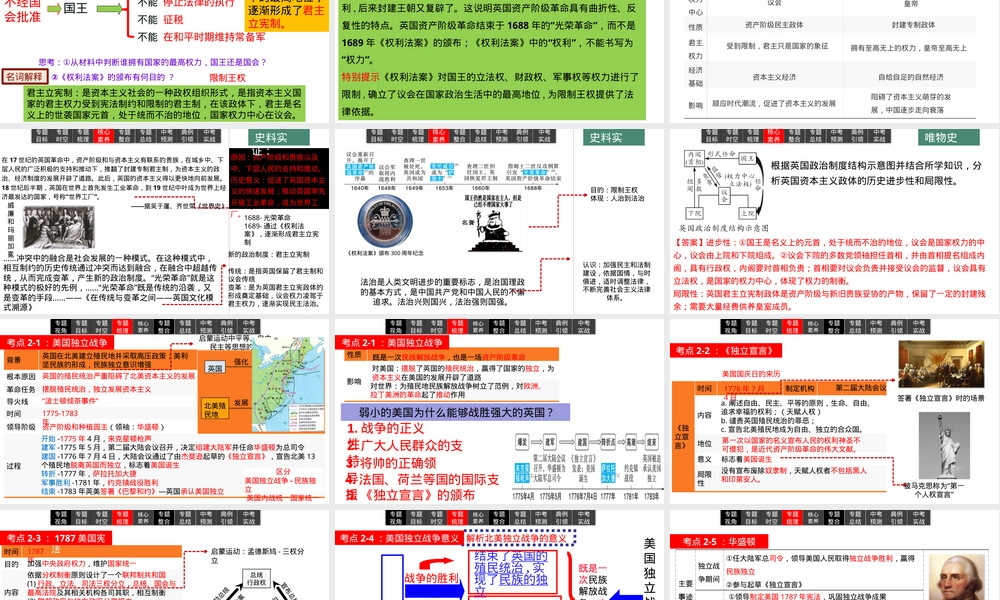 专题20资本主义制度的初步确立中考历史复习PPT课件.pptx