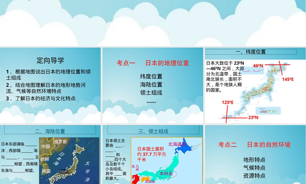 中考地理日本PPT课件.ppt